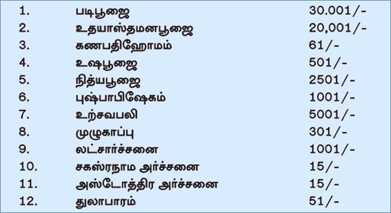 Poojas1